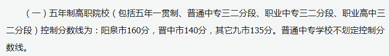 2020中專分?jǐn)?shù)線