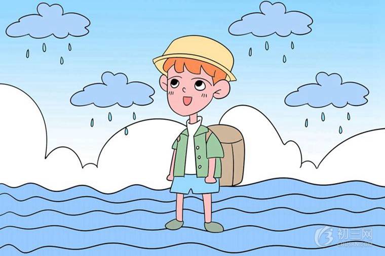 初中地理知識點(diǎn)：地圖的三要素是什么