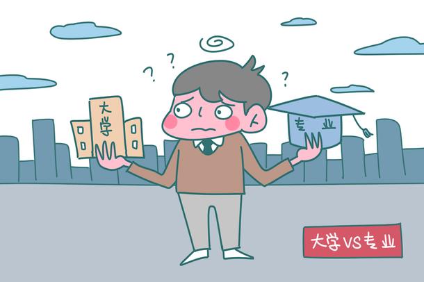 2021黑龍江成人高考專升本、高起本征集志愿12月16-20日填報