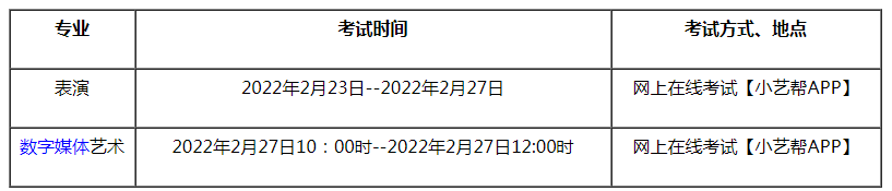 湖南涉外經濟學院2022年藝術?？伎荚嚂r間及考試科目