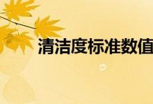 清潔度標(biāo)準(zhǔn)數(shù)值大?。ㄇ鍧嵍葮?biāo)準(zhǔn)）