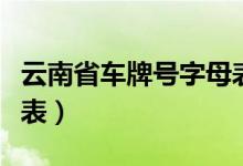 云南省車牌號(hào)字母表示（云南省車牌號(hào)字母代表）