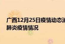 廣西12月25日疫情動(dòng)態(tài)消息:廣西昨日24號(hào)新型冠狀病毒肺炎疫情情況