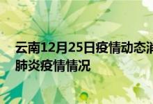 云南12月25日疫情動態(tài)消息：云南昨日24號新型冠狀病毒肺炎疫情情況