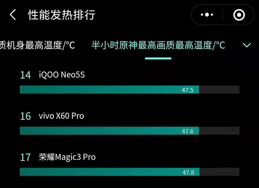 點擊查看原始圖片