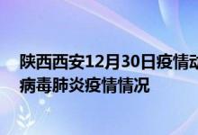 陜西西安12月30日疫情動(dòng)態(tài)消息：陜西西安29號新型冠狀病毒肺炎疫情情況
