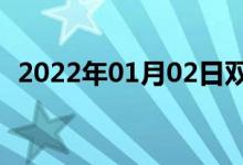 2022年01月02日雙語(yǔ)整理：隔開(kāi)雙語(yǔ)例句