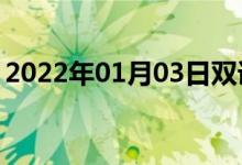 2022年01月03日雙語整理：側(cè)背板雙語例句