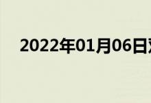 2022年01月06日雙語整理：計(jì)雙語例句