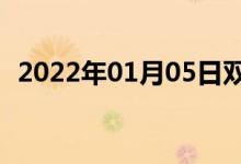 2022年01月05日雙語整理:作亂雙語例句
