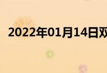 2022年01月14日雙語整理：德陽雙語例句