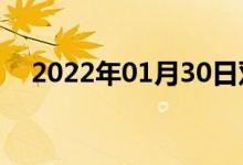 2022年01月30日雙語整理：豢雙語例句