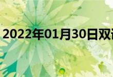 2022年01月30日雙語(yǔ)整理:核門(mén)檻雙語(yǔ)例句