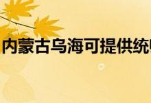 內(nèi)蒙古烏?？商峁┙y(tǒng)帥空調(diào)維修服務(wù)地址在哪