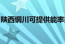 陜西銅川可提供能率熱水器維修服務地址在哪