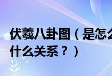 伏羲八卦圖（是怎么回事？和諸葛亮的八卦有什么關(guān)系？）