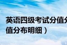 英語四級考試分值分布明細（英語四級考試分值分布明細）
