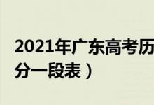 2021年廣東高考?xì)v史類(lèi)/物理類(lèi)成績(jī)排名（一分一段表）
