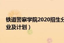 鐵道警察學(xué)院2020招生分?jǐn)?shù)線（2020鐵道警察學(xué)院招生專(zhuān)業(yè)及計(jì)劃）