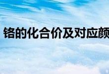 鉻的化合價(jià)及對(duì)應(yīng)顏色（鉻的化合價(jià)是多少）