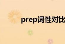 prep詞性對比（prep詞性是啥）