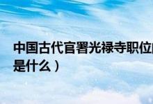 中國古代官署光祿寺職位的是（中國古代官署光祿寺職責(zé)的是什么）