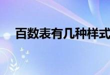百數(shù)表有幾種樣式（百數(shù)表有幾種規(guī)律）
