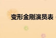 變形金剛演員表（動(dòng)畫變形金剛簡介）