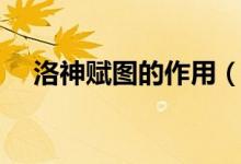 洛神賦圖的作用（洛神賦圖的作者是誰(shuí)）