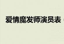 愛情魔發(fā)師演員表（哪些演員出演這部?。?class=