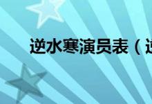 逆水寒演員表（逆水寒的電視劇簡(jiǎn)介）