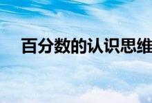 百分?jǐn)?shù)的認(rèn)識(shí)思維導(dǎo)圖（百分?jǐn)?shù)的認(rèn)識(shí)）