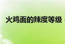火雞面的辣度等級（火雞面的辣度是多少）