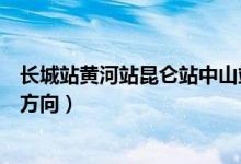 長城站黃河站昆侖站中山站特點(diǎn)（黃河站位于昆侖站的什么方向）