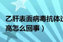 乙肝表面病毒抗體過(guò)高（乙肝病毒表面抗體太高怎么回事）