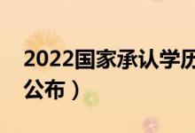 2022國家承認學(xué)歷的民辦高校名單（教育部公布）