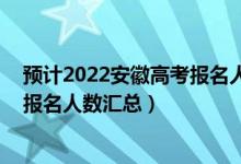預計2022安徽高考報名人數(2012-2022年安徽歷年高考報名人數匯總)