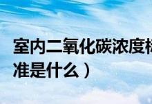 室內(nèi)二氧化碳濃度標準（室內(nèi)二氧化碳濃度標準是什么）