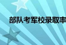 部隊考軍校錄取率（有哪些要求和條件）