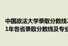 中國政法大學錄取分數(shù)線2021是多少分（中國政法大學2021年各省錄取分數(shù)線及專業(yè)分數(shù)線）