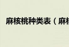 麻核桃種類表（麻核桃的種類及主要產(chǎn)地）
