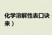 化學(xué)溶解性表口訣（這些知識(shí)點(diǎn)最好是收藏起來）