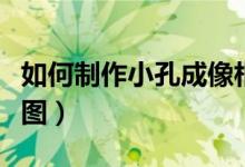 如何制作小孔成像相機（如何制作小孔成像有圖）