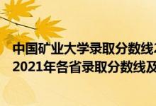 中國礦業(yè)大學(xué)錄取分數(shù)線2021是多少（中國礦業(yè)大學(xué)(北京)2021年各省錄取分數(shù)線及專業(yè)分數(shù)線）