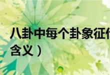 八卦中每個卦象征什么（八卦中的八個卦象的含義）