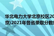 華北電力大學北京校區(qū)2021錄取分數(shù)線（華北電力大學(北京)2021年各省錄取分數(shù)線及專業(yè)分數(shù)線）