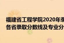 福建省工程學(xué)院2020年錄取分?jǐn)?shù)線（福建工程學(xué)院2021年各省錄取分?jǐn)?shù)線及專業(yè)分?jǐn)?shù)線）