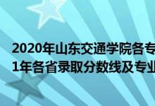2020年山東交通學(xué)院各專業(yè)錄取分?jǐn)?shù)線（山東交通學(xué)院2021年各省錄取分?jǐn)?shù)線及專業(yè)分?jǐn)?shù)線）
