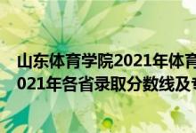 山東體育學(xué)院2021年體育單招錄取分?jǐn)?shù)線（山東體育學(xué)院2021年各省錄取分?jǐn)?shù)線及專業(yè)分?jǐn)?shù)線）