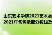 山東藝術(shù)學(xué)院2021藝術(shù)類文化課錄取分?jǐn)?shù)線（山東藝術(shù)學(xué)院2021年各省錄取分?jǐn)?shù)線及專業(yè)分?jǐn)?shù)線）